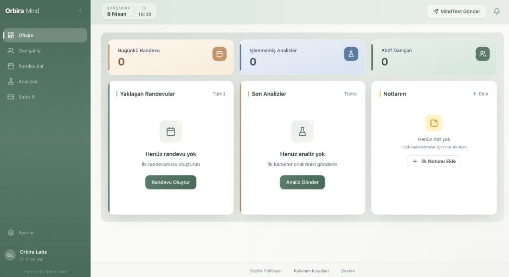Ofisim - Dashboard ve özet görünümü