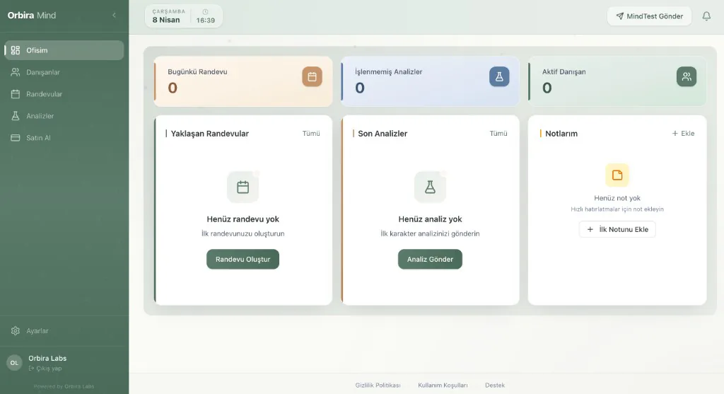 Ofisim - Dashboard ve özet görünümü